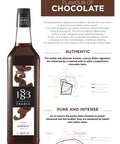1883 Maison Routin Chocolate Syrup Recipe