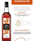 1883 Maison Routin Pumpkin Spice Syrup Specification