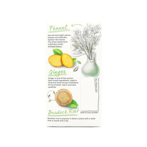 Twinings Superblends Detox Enveloped Tea Bags (20)
