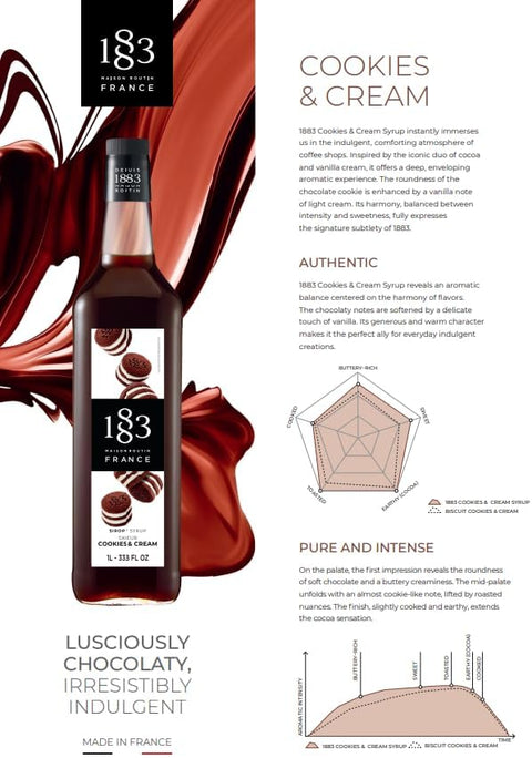 1883 Maison Routin Cookies & Cream Syrup - 1 Litre (Glass Bottle)
