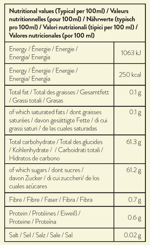 Simply Raspberry Puree (1 Litre)