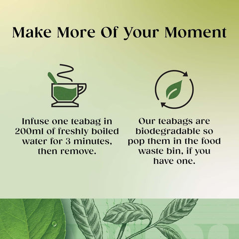 Twinings Pure Green String Tag & Envelope Tea Bags (20)