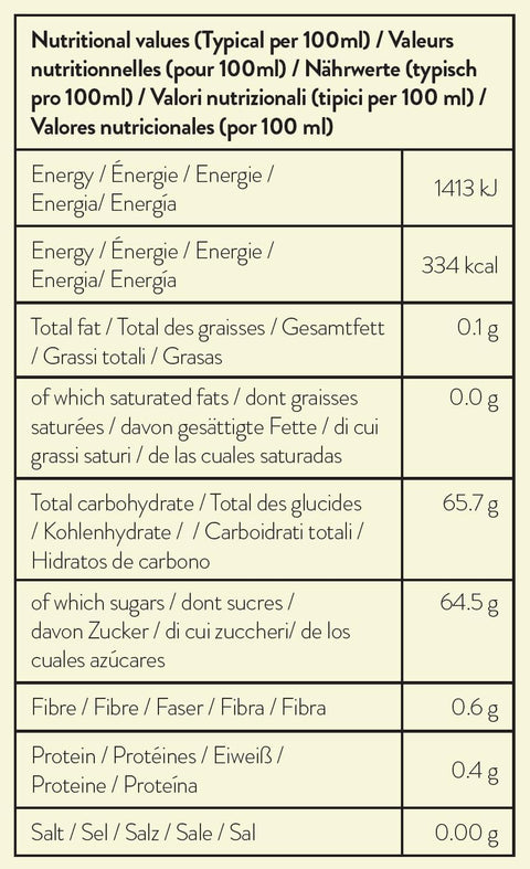 Simply Banana Puree (1 Litre)