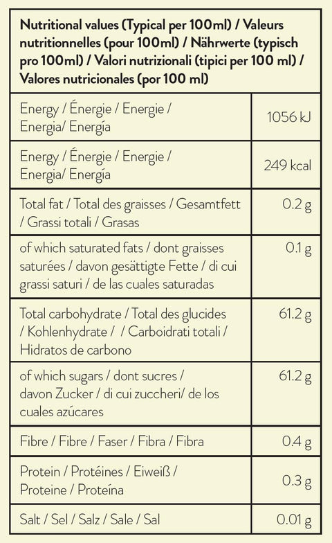 Simply Strawberry Puree (1 Litre)