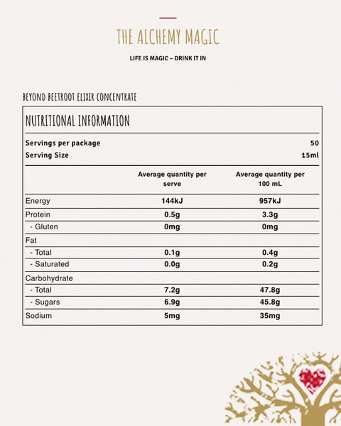 Alchemy Beyond Beetroot Elixir
