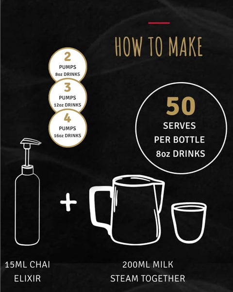 Alchemy Beyond Beetroot Elixir