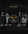 Alchemy Peach Iced Tea Concentrate