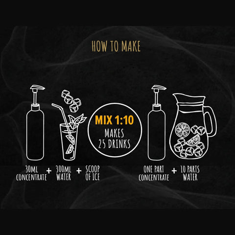 Alchemy Peach Iced Tea Concentrate