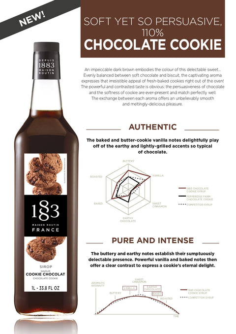 1883 Maison Routin Chocolate Cookie Syrup - 1 Litre (Glass Bottle)