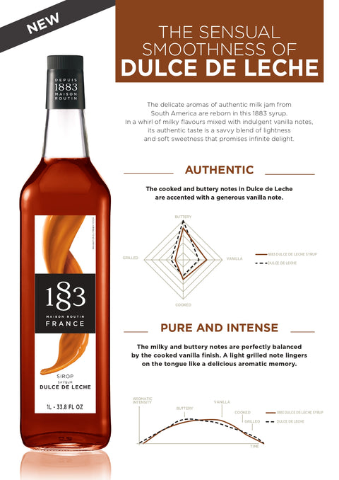 1883 Maison Routin Dulce De Leche Syrup - 1 Litre (Glass Bottle)