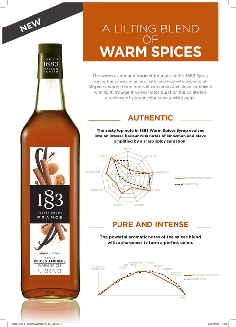 1883 Maison Routin Warm Spices Syrup - 1 Litre (Glass Bottle)
