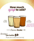 Monin Sugar Free Caramel Syrup