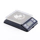 Rhino Dose Scale