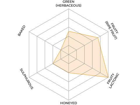 1883 Maison Routin Passion Fruit Puree (1 Litre)