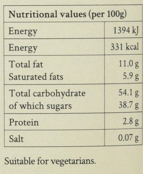 Simply Dark Chocolate Sauce (2.5kg)