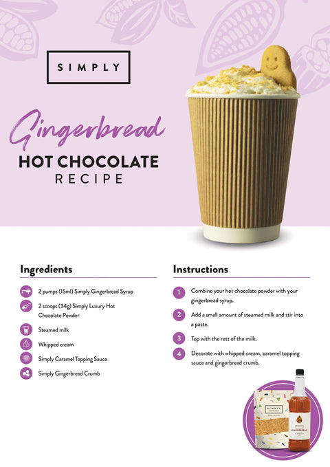 Simply Gingerbread Crumbs