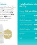 Simply White Chocolate Squeezy Topping Sauce (1kg)
