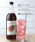 Sweetbird Watermelon Syrup