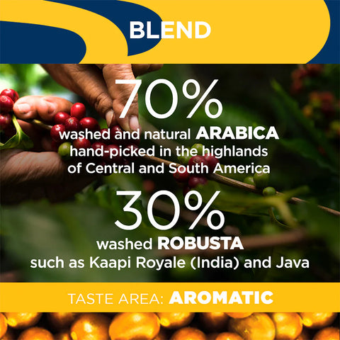 Lavazza Gold Selection Coffee Beans (6 x 1 Kg)