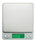 Envy Series Mini Scales