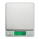Envy Series Mini Scales