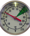 Motta Dual Dial Milk Thermometer